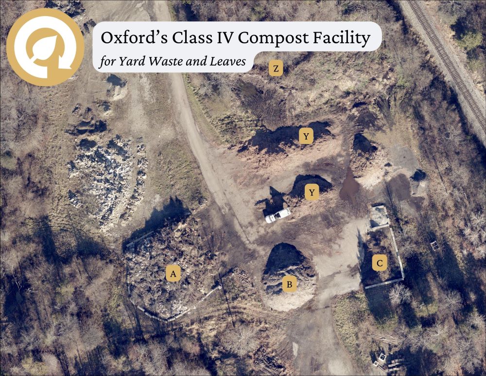 Yard Waste and Mulch Compost Facility a